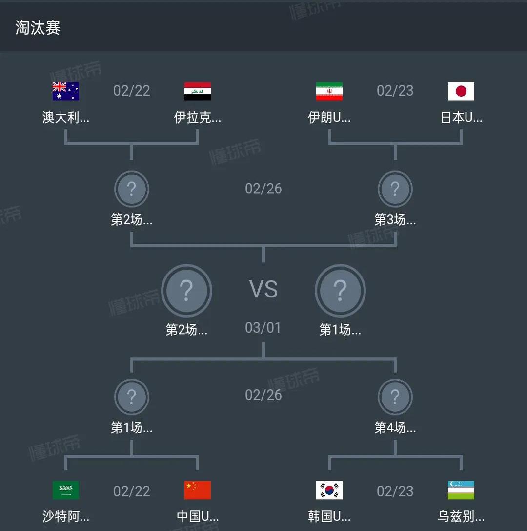 日本国奥险胜韩国，预选赛积分榜领先的简单介绍