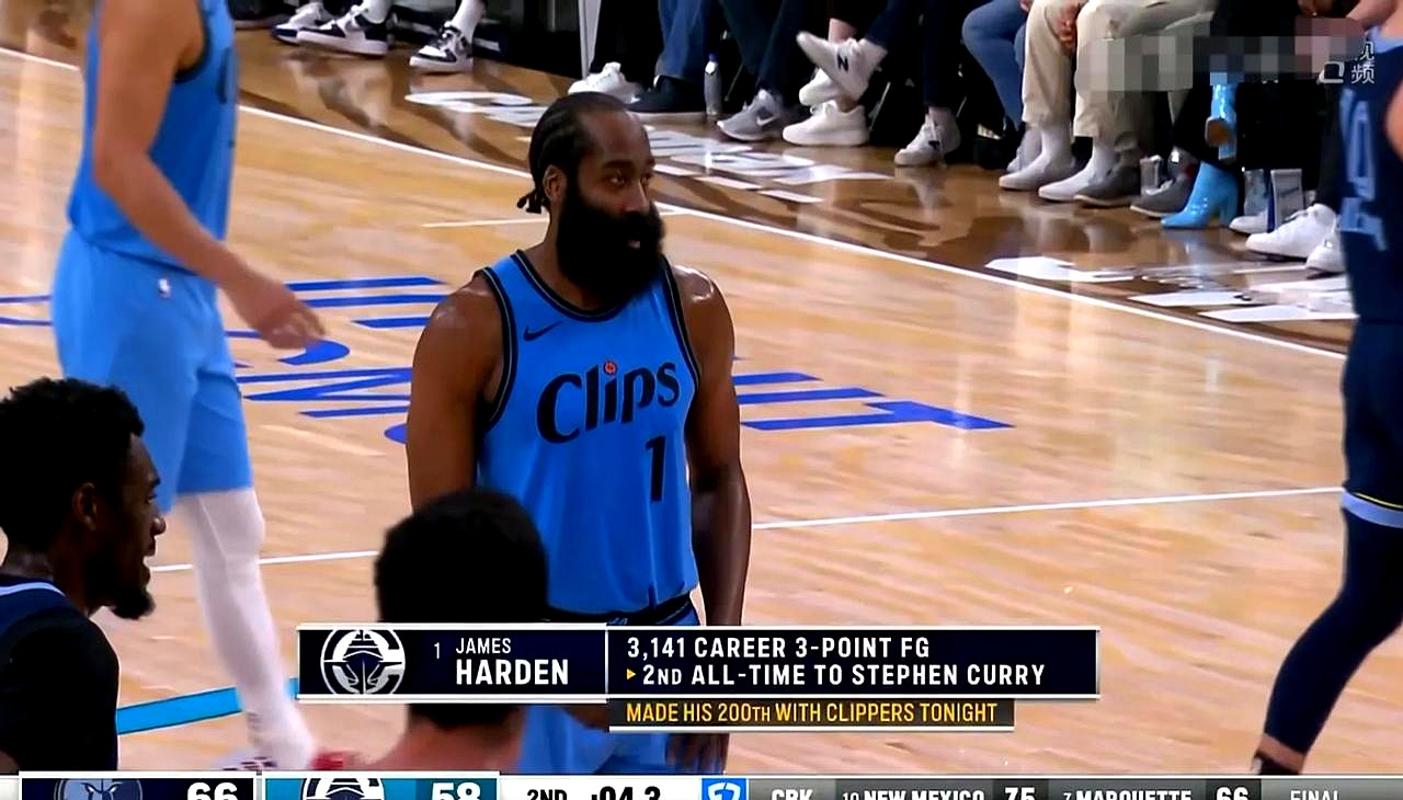 快船大胜灰熊,乔治绝杀秒定胜局,成为球队救星 快船大胜灰熊,乔治绝杀秒定胜局,成为球队救星