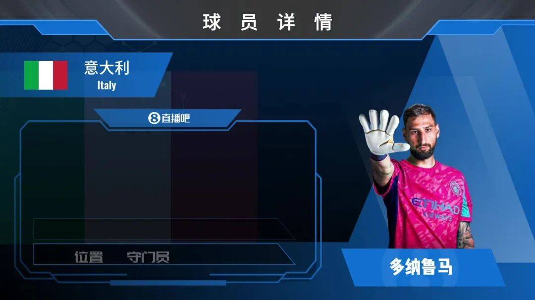 巴萨宣布引进意大利门将多纳鲁马,签约3年 巴萨宣布引进意大利门将多纳鲁马,签约3年